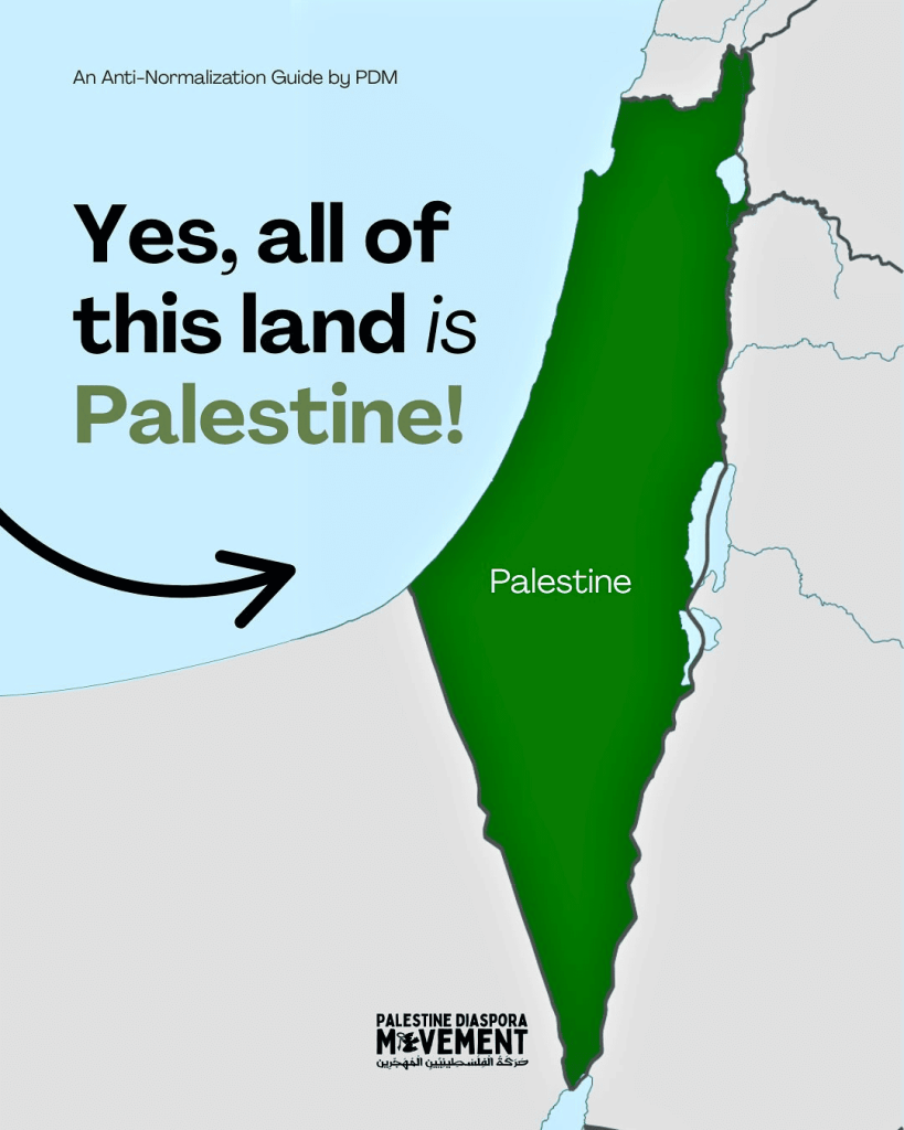 Land of palestine