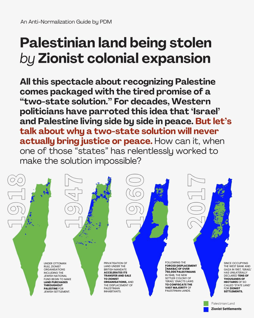 Palestine land being stolen