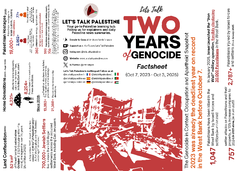 two years of genocide